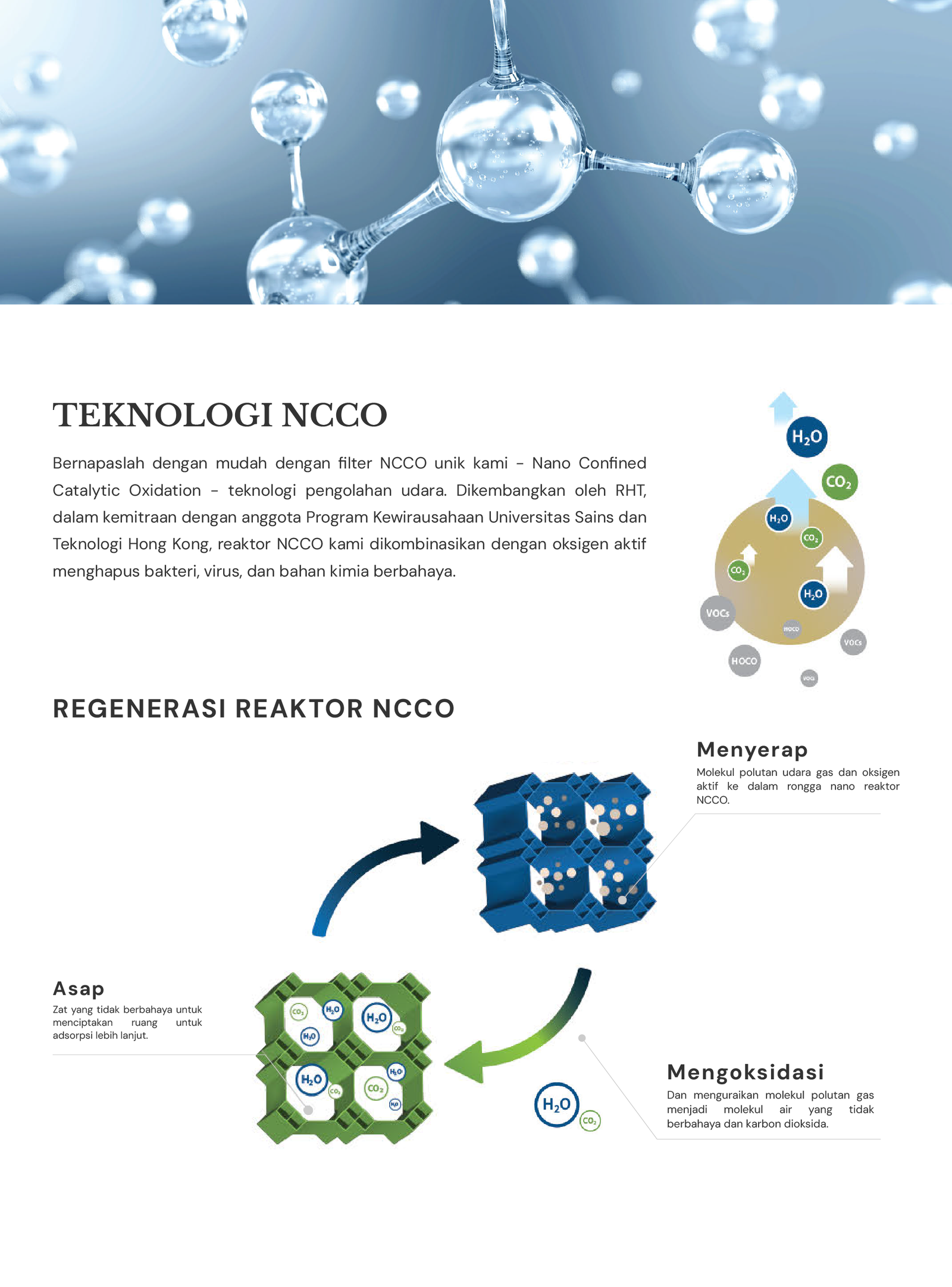 Teknologi NCCO
